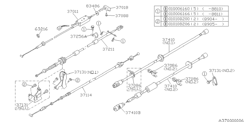 Cable system