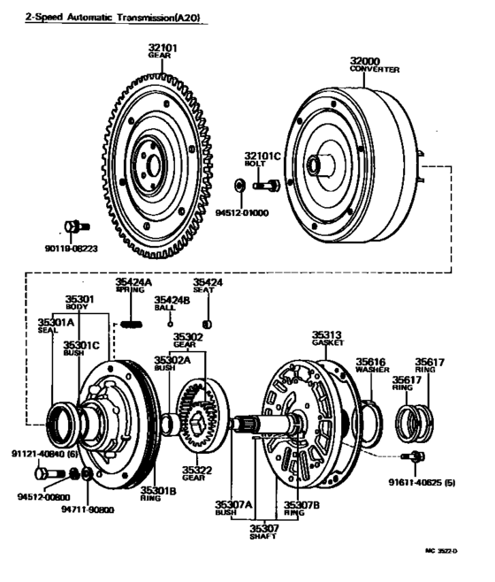Torque Converter, Front Oil Pump & Chain (Atm)