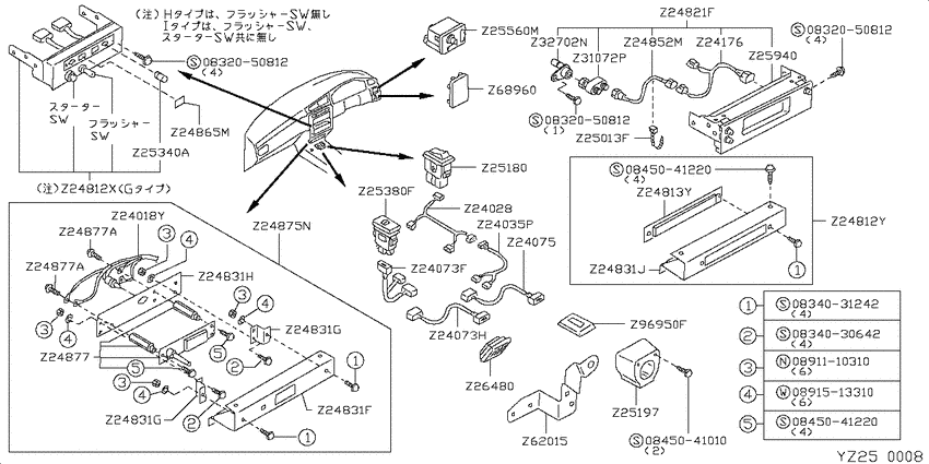Electrical unit,switch&meters
