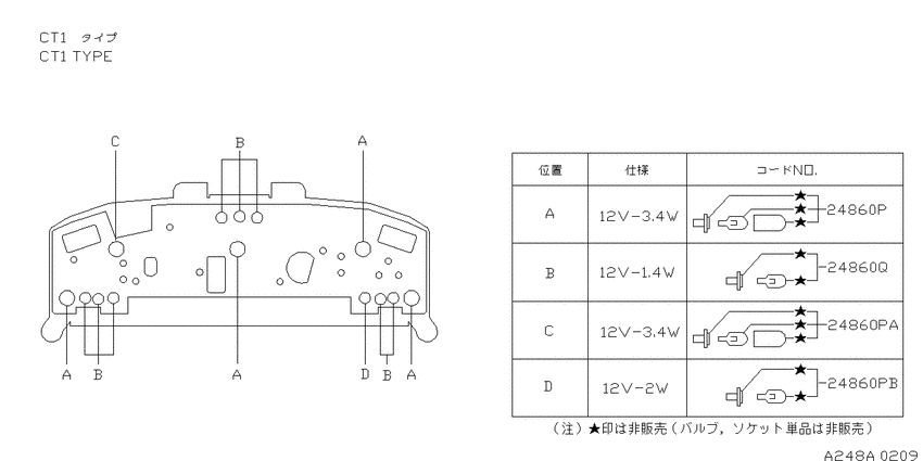 meter & gauge