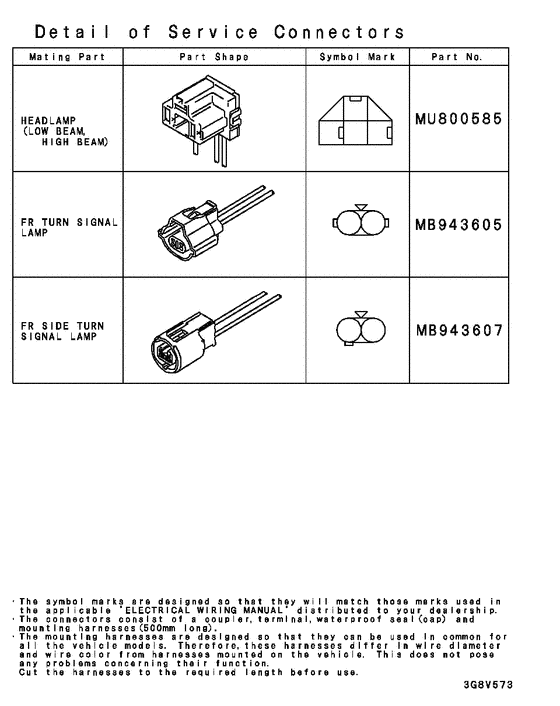 Wiring & attaching parts