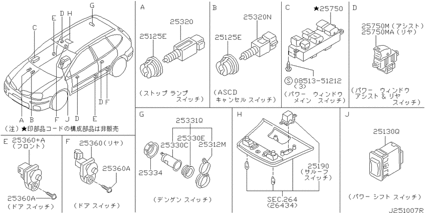 Switch