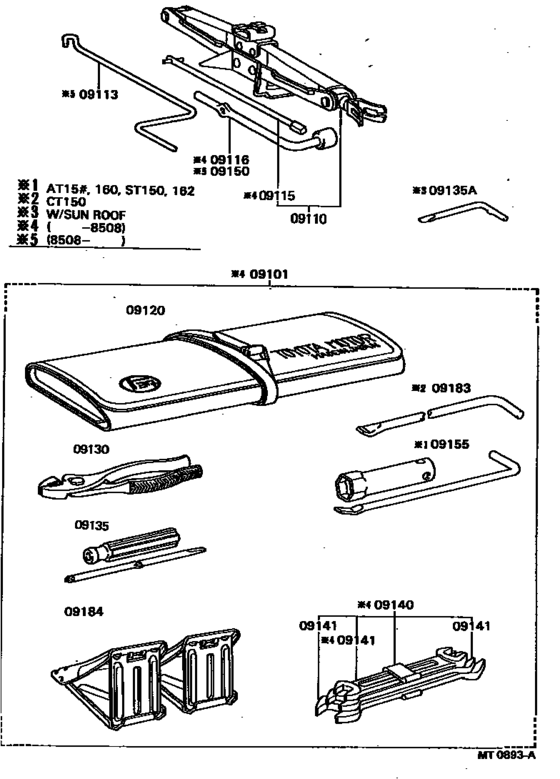 Standard Tool