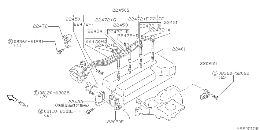 Ignition System