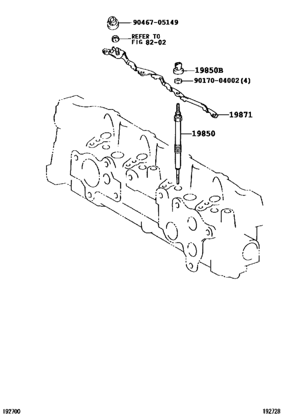 Ignition Coil & Spark Plug