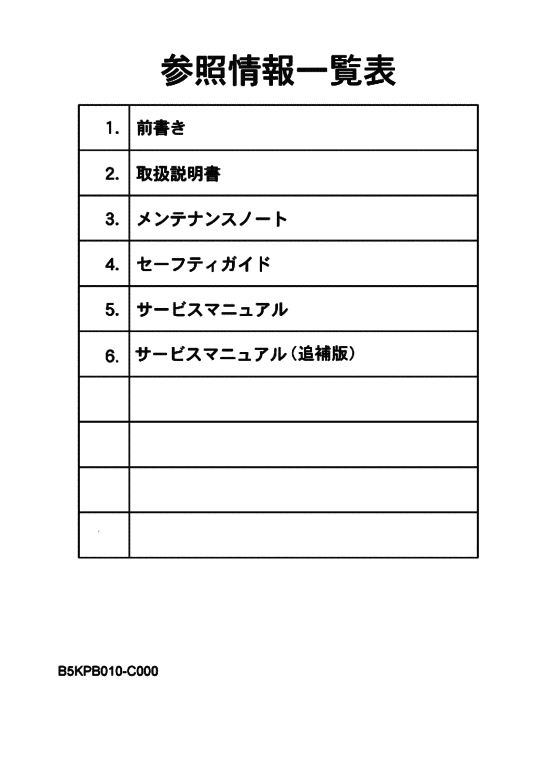 Reference information list