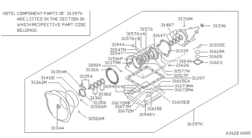 Gasket & seal kit (automatic)