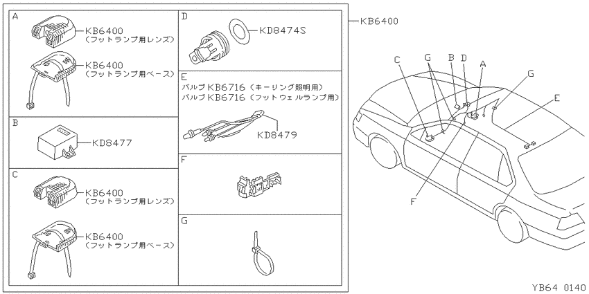 ｿﾉﾀﾗﾝﾌﾟ