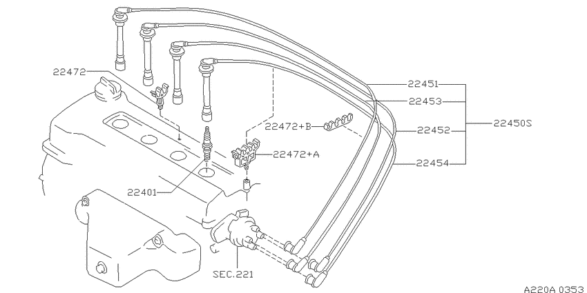 Ignition System