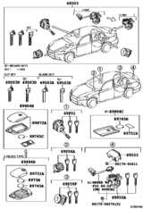 Lock Cylinder Set