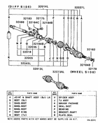 Front axle drive shaft