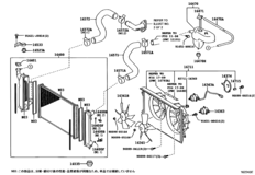 Radiator & Water Outlet