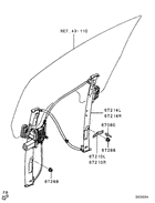 Front door window regulator