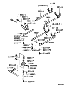 M/t gearshift control