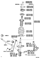 Front Spring & Shock Absorber