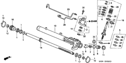 P.s. gear box components