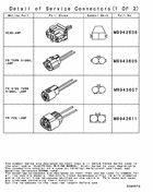 Wiring & attaching parts