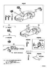 Lock Cylinder Set