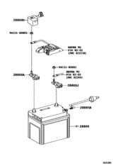 Battery & Battery Cable