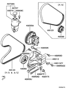 Power steering oil pump