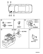 Relay,flasher & sensor