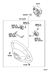 Steering Wheel