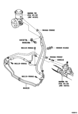 Power Steering Tube