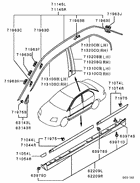 Side garnish & moulding