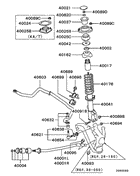 Front susp strut & spring