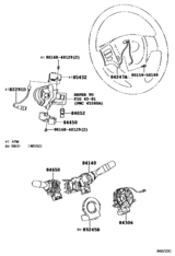 Switch & Relay & Computer
