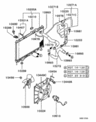 Radiator,hose & condenser tank