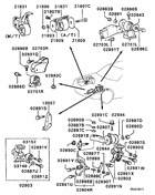 Engine mounting & support