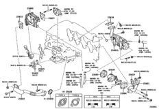 Exhaust Gas Recirculation System