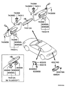 Mirror,grips & sunvisor