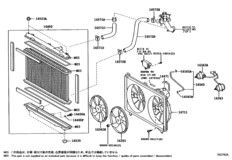 Radiator & Water Outlet