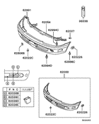 Front bumper & support