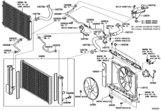 Radiator & Water Outlet