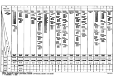 Color Finding Table