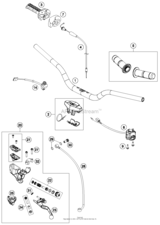 Handlebar, Controls