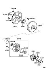 Torque Converter, Front Oil Pump & Chain (Atm)