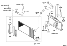 Radiator & Water Outlet
