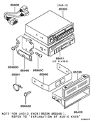 Radio & audio accessories
