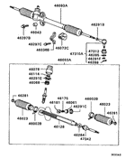 Steering gear