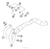 Exhaust Pipes