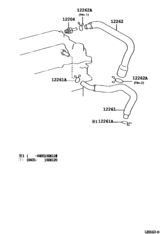 Ventilation Hose