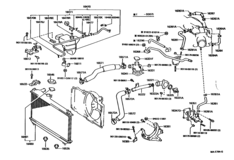 Radiator & Water Outlet