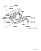 A/t oil cooler & tube