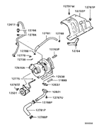 Turbocharger & supercharger