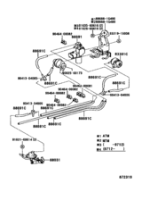 Heating & Air Conditioning - Vacuum Piping