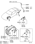 Plugs,covers & shield